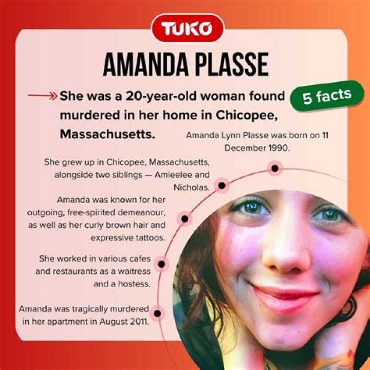 
Amanda Plasse Obituary, What was Amanda Plasse Cause of Death? 
