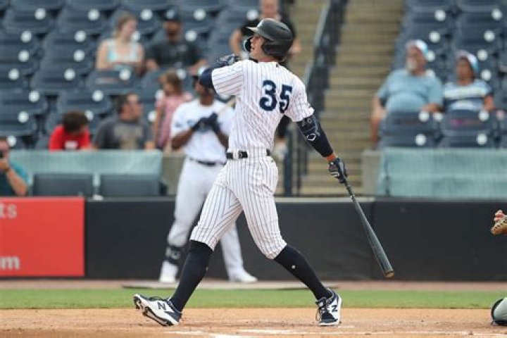Cole Roland (Baseball) Height, Weight, Net Worth, Age, Birthday, Wikipedia, Who, Nationality, Biography