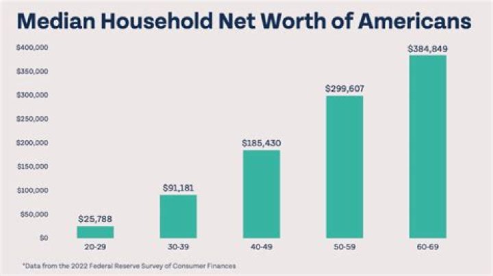 How Did Natascha McElhone Collected Massive Net Worth Of $5 Million?