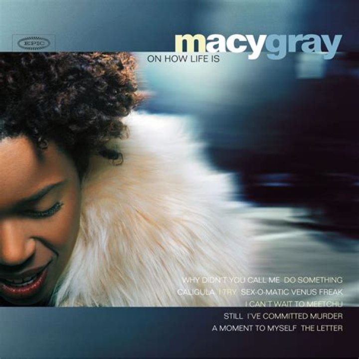 
Is Macy Gray Gay? Her Sexuality May Shock You! 