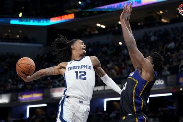 
Is Ziaire Williams Injured? Know More On The Memphis Grizzlies Player 