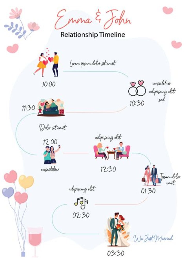 
Meet Preston Vanderslice Partner Ingrid, Dating Timeline And Age 