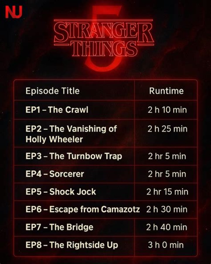 
No Regrets In Life Season 1 Episode 5 Release Date and Time Confirmed 