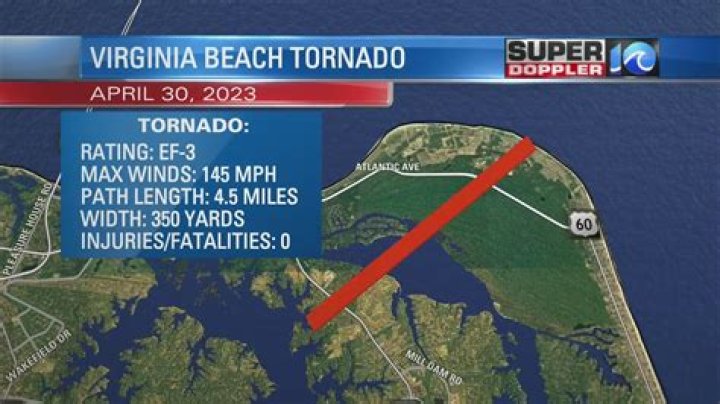 
Virginia Beach tornado warning: Videos of damage circulate after twister touches River Road and Great Neck 