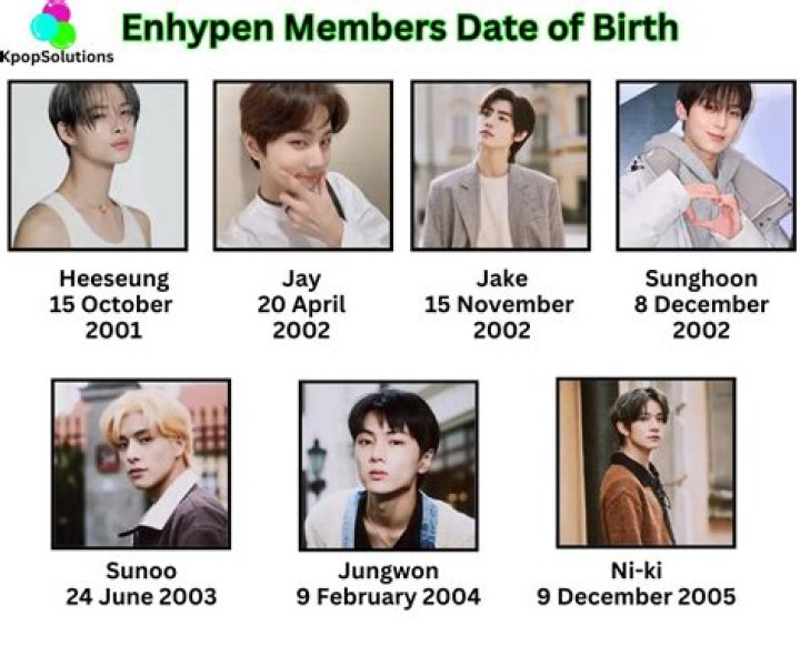 
Where Are Waffle Crew Members Now? Members Age And Names 