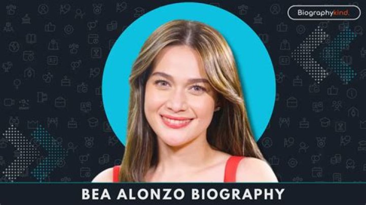 Who are Bea Alonzos Parents? Bea Alonzo Biography, Parents Name, Nationality and More