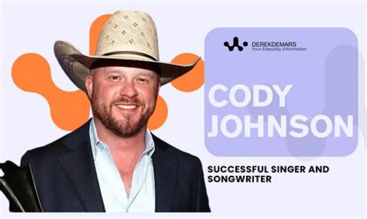 
Who are Cody Johnson Parents? Cody Johnson Biography, Parents Name and More 